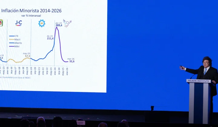 La baja de la inflación y el desafío del Gobierno para impulsar el consumo en Argentina