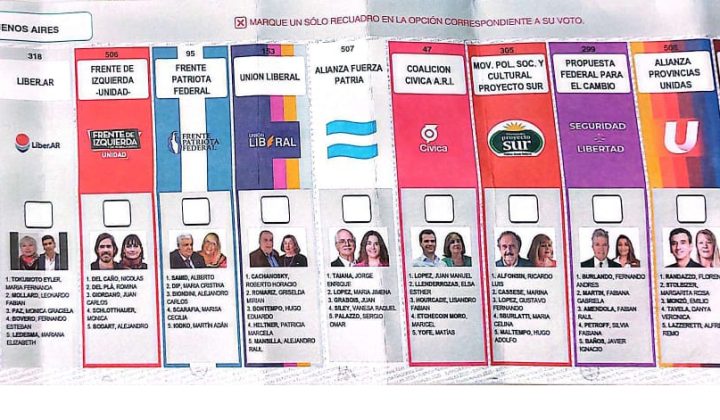 Boleta Única de Papel en Argentina: Qué es, cómo funciona y su impacto