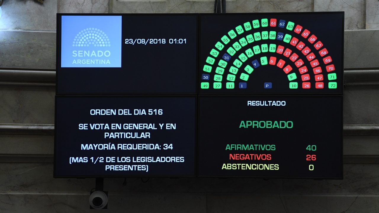 Allanamiento AR: Claves, Contexto y Respuestas