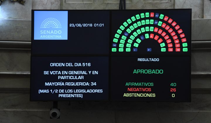 Allanamiento AR: Claves, Contexto y Respuestas