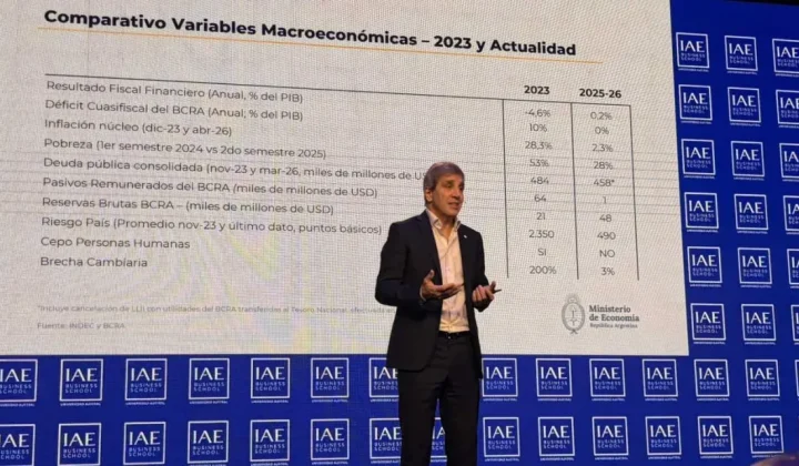 El Ministerio de Economía de Argentina ha puesto en marcha un operativo de blindaje financiero destinado a asegurar la cobertura de los comp