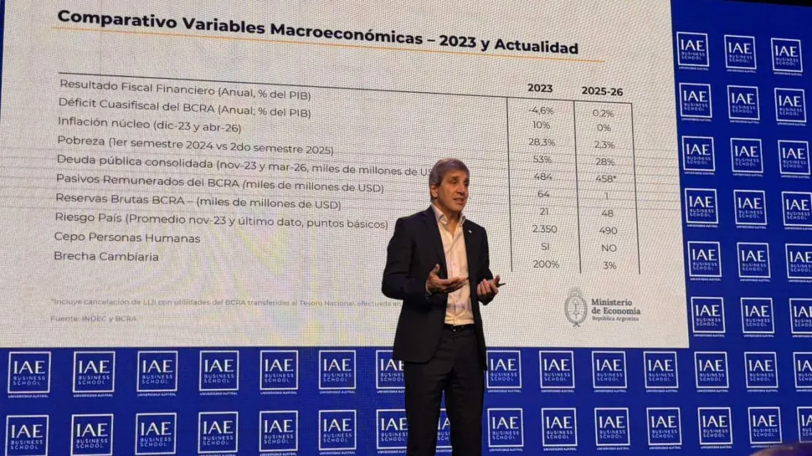 El Ministerio de Economía de Argentina ha puesto en marcha un operativo de blindaje financiero destinado a asegurar la cobertura de los comp