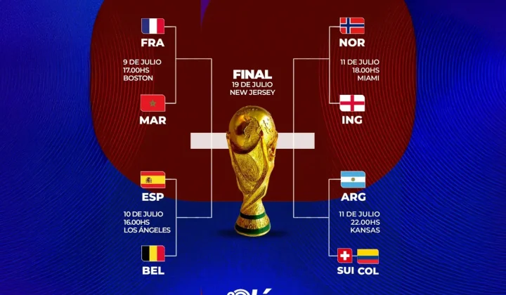 La Selección Argentina ha dado un paso firme en su camino hacia la gloria en el Mundial 2026, clasificándose para los cuartos de final tras